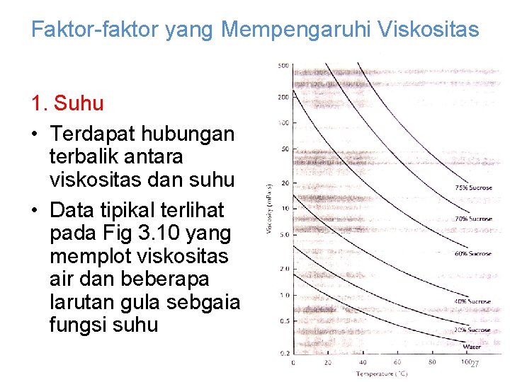 Faktor-faktor yang Mempengaruhi Viskositas 1. Suhu • Terdapat hubungan terbalik antara viskositas dan suhu