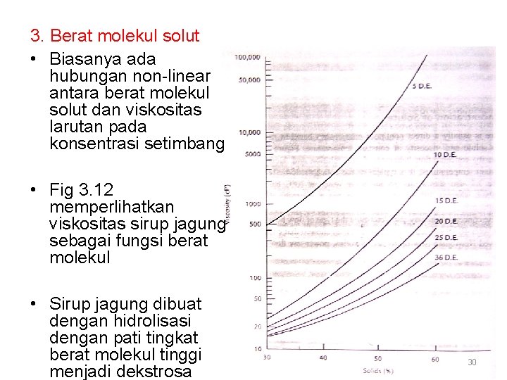 3. Berat molekul solut • Biasanya ada hubungan non-linear antara berat molekul solut dan