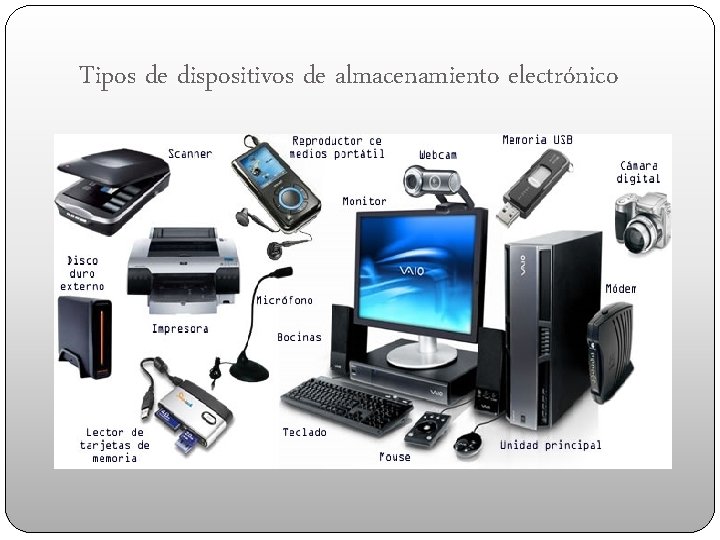 Tipos de dispositivos de almacenamiento electrónico 