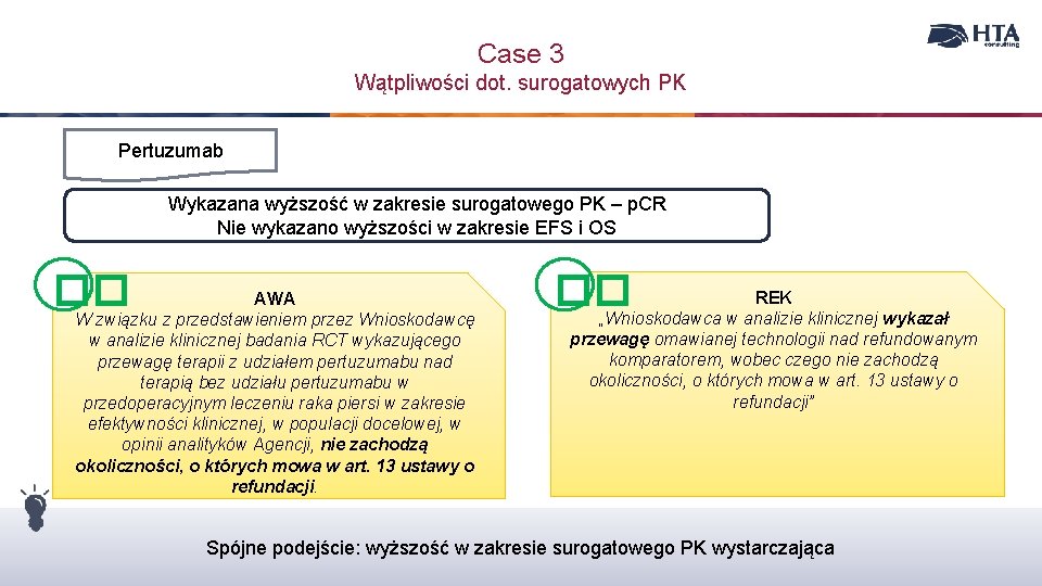 Case 3 Wątpliwości dot. surogatowych PK Pertuzumab Wykazana wyższość w zakresie surogatowego PK –