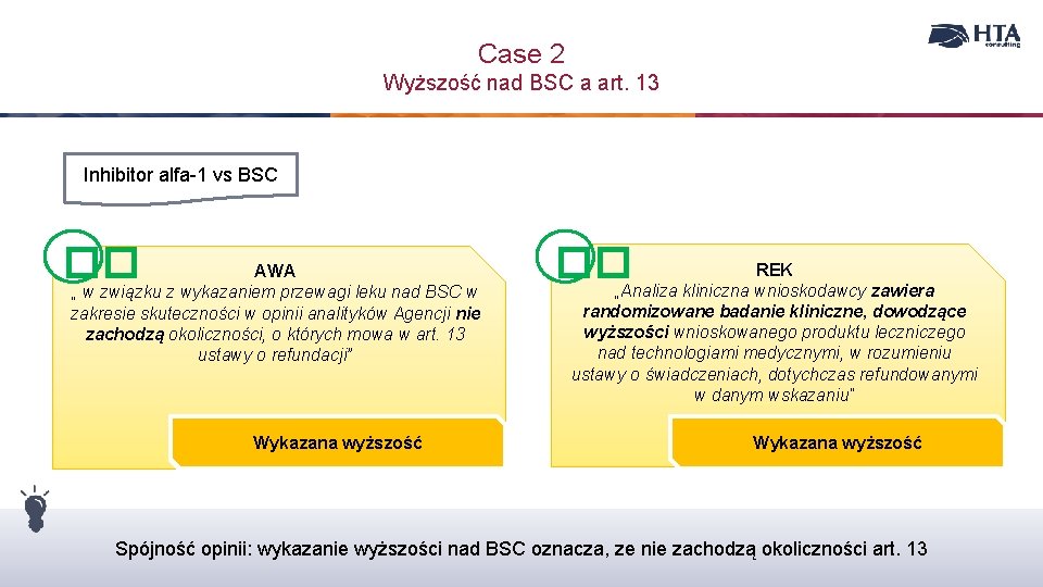 Case 2 Wyższość nad BSC a art. 13 Inhibitor alfa-1 vs BSC �� AWA