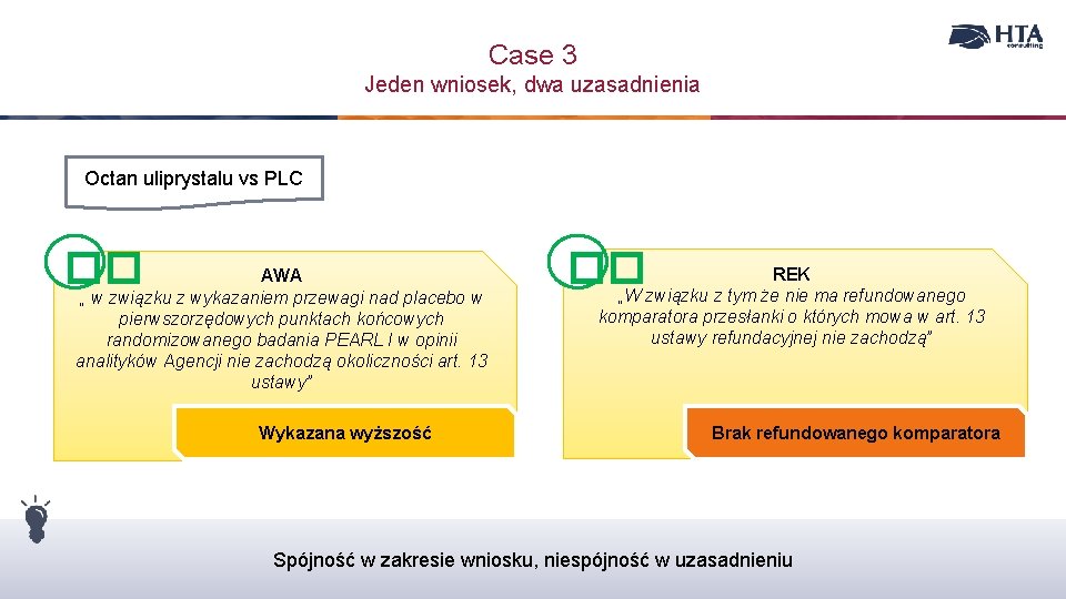 Case 3 Jeden wniosek, dwa uzasadnienia Octan uliprystalu vs PLC �� AWA „ w