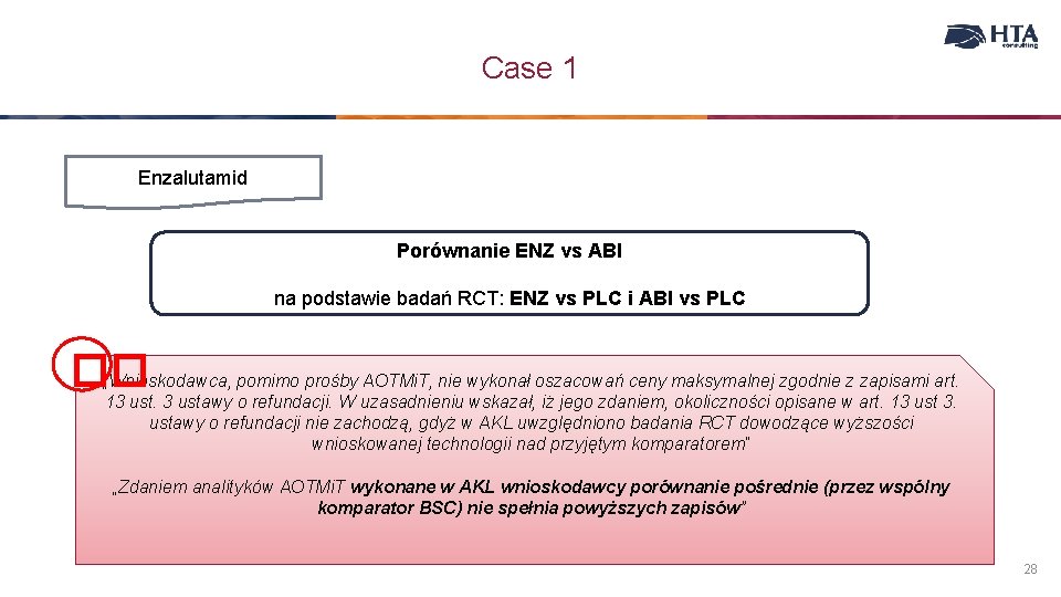 Case 1 Enzalutamid Porównanie ENZ vs ABI na podstawie badań RCT: ENZ vs PLC