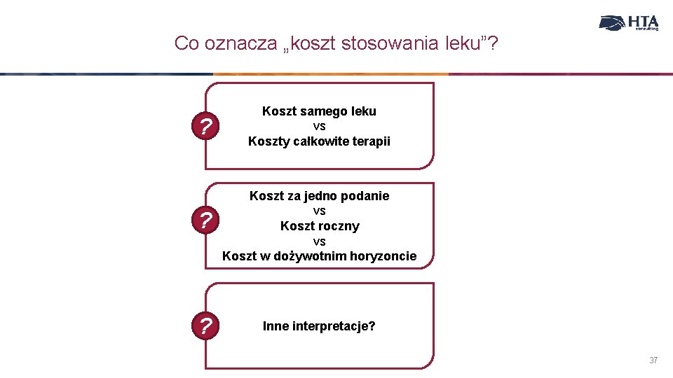 Co oznacza „koszt stosowania leku”? ? Koszt samego leku vs Koszty całkowite terapii ?