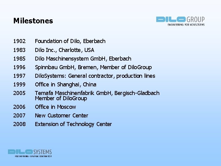 Milestones 1902 Foundation of Dilo, Eberbach 1983 Dilo Inc. , Charlotte, USA 1985 Dilo