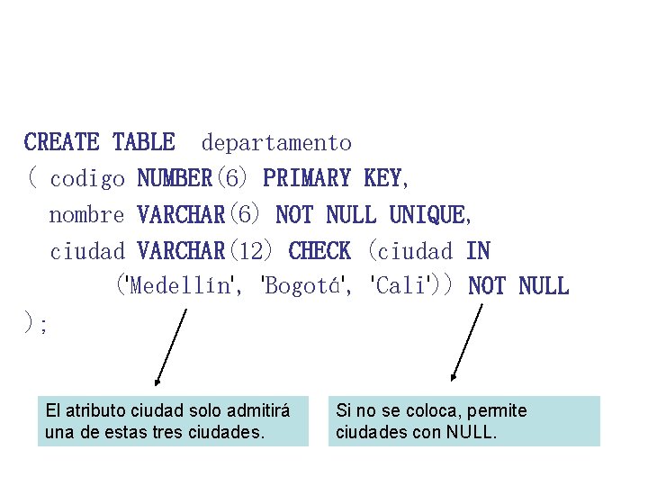 CREATE TABLE departamento ( codigo NUMBER(6) PRIMARY KEY, nombre VARCHAR(6) NOT NULL UNIQUE, ciudad