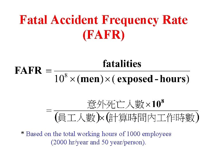 Fatal Accident Frequency Rate (FAFR) * Based on the total working hours of 1000