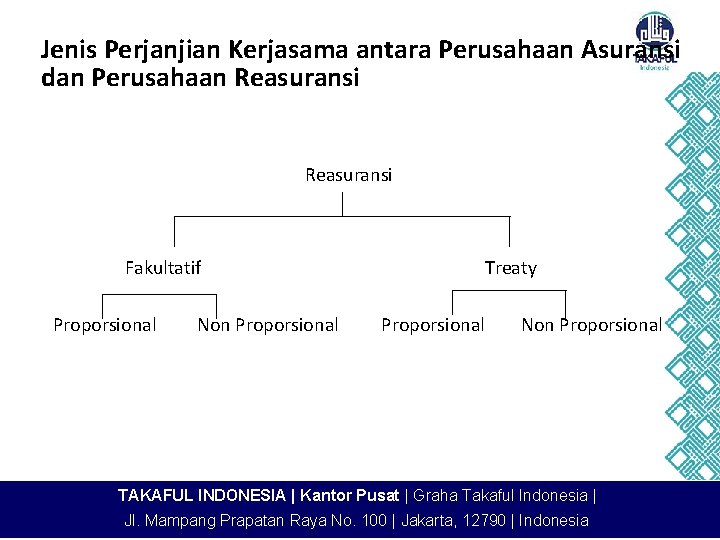 Jenis Perjanjian Kerjasama antara Perusahaan Asuransi dan Perusahaan Reasuransi Fakultatif Proporsional Non Proporsional Treaty