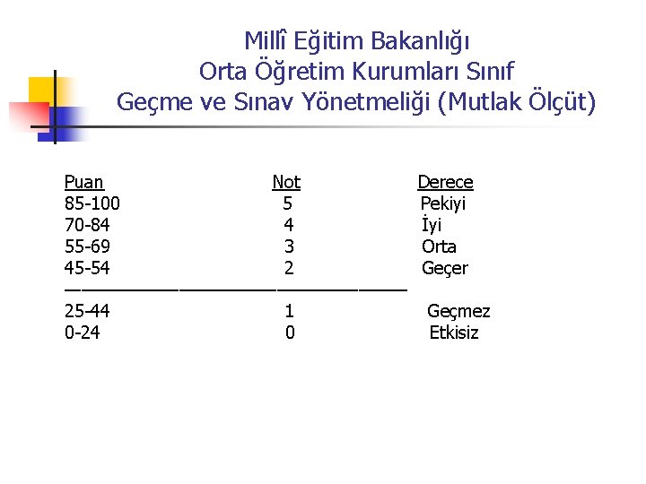 Millî Eğitim Bakanlığı Orta Öğretim Kurumları Sınıf Geçme ve Sınav Yönetmeliği (Mutlak Ölçüt) Puan