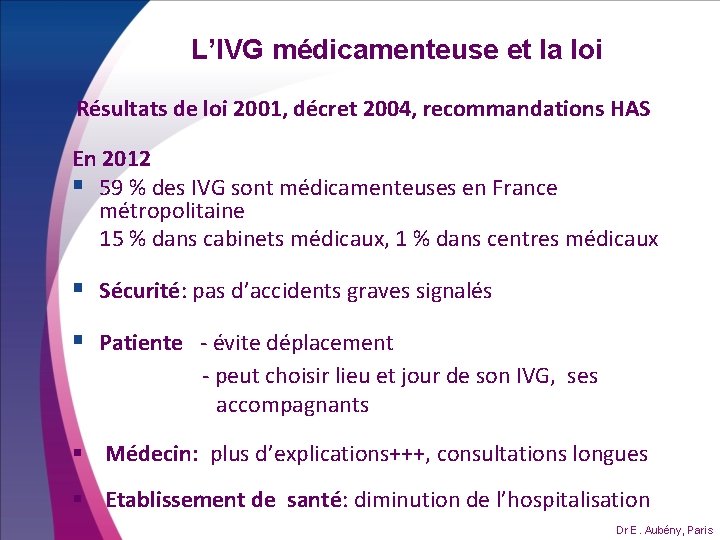 L’IVG médicamenteuse et la loi Résultats de loi 2001, décret 2004, recommandations HAS En