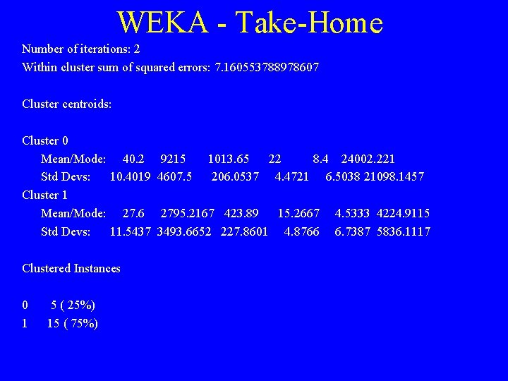 WEKA - Take-Home Number of iterations: 2 Within cluster sum of squared errors: 7.