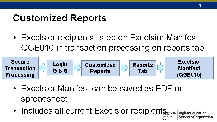 3 Customized Reports • Excelsior recipients listed on Excelsior Manifest QGE 010 in transaction