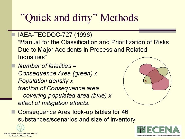 ”Quick and dirty” Methods n IAEA-TECDOC-727 (1996) ”Manual for the Classification and Prioritization of ”Quick and dirty” Methods n IAEA-TECDOC-727 (1996) ”Manual for the Classification and Prioritization of