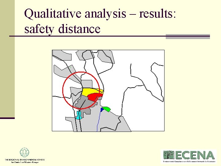 Qualitative analysis – results: safety distance Qualitative analysis – results: safety distance