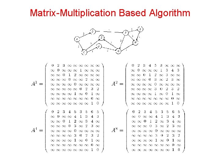 Matrix-Multiplication Based Algorithm 