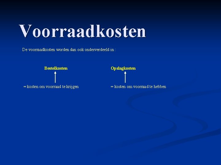 Voorraadkosten De voorraadkosten worden dan ook onderverdeeld in : Bestelkosten = kosten om voorraad