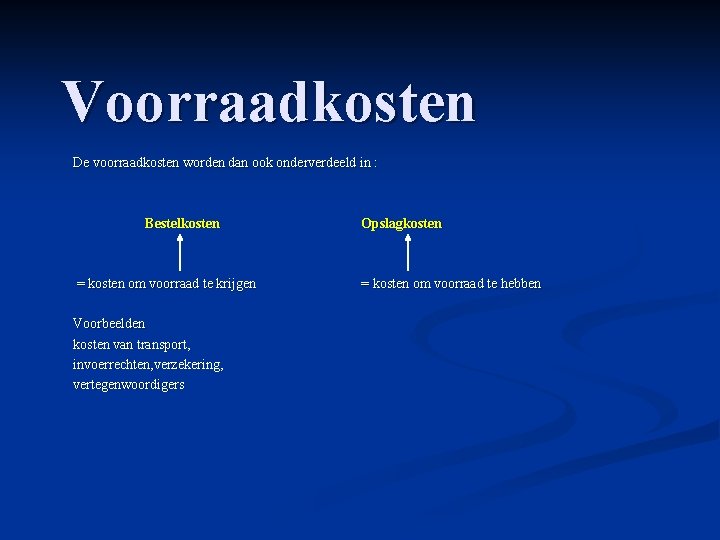 Voorraadkosten De voorraadkosten worden dan ook onderverdeeld in : Bestelkosten = kosten om voorraad