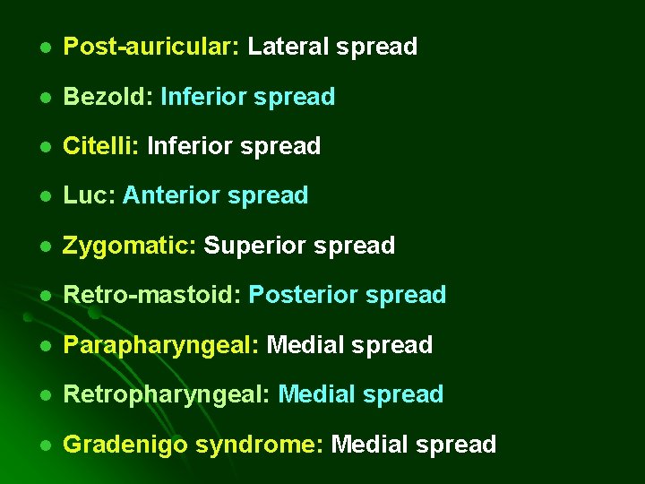l Post-auricular: Lateral spread l Bezold: Inferior spread l Citelli: Inferior spread l Luc: l Post-auricular: Lateral spread l Bezold: Inferior spread l Citelli: Inferior spread l Luc: