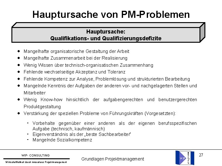 Hauptursache von PM-Problemen Hauptursache: Qualifikations- und Qualifizierungsdefizite l l l l Mangelhafte organisatorische Gestaltung