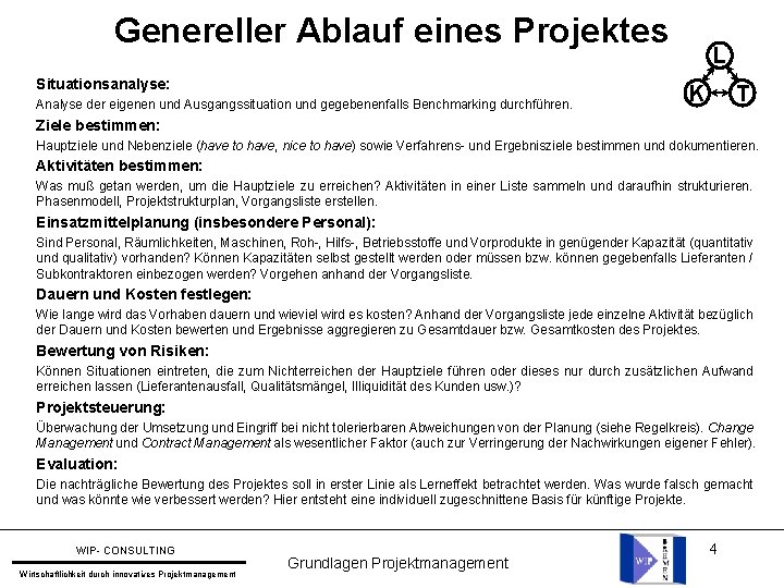 Genereller Ablauf eines Projektes Situationsanalyse: Analyse der eigenen und Ausgangssituation und gegebenenfalls Benchmarking durchführen.