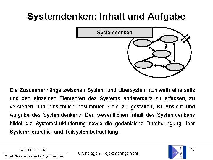 Systemdenken: Inhalt und Aufgabe Systemdenken Die Zusammenhänge zwischen System und Übersystem (Umwelt) einerseits und