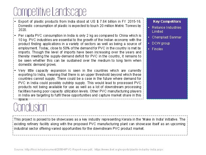 Competitive Landscape • Export of plastic products from India stood at US $ 7.