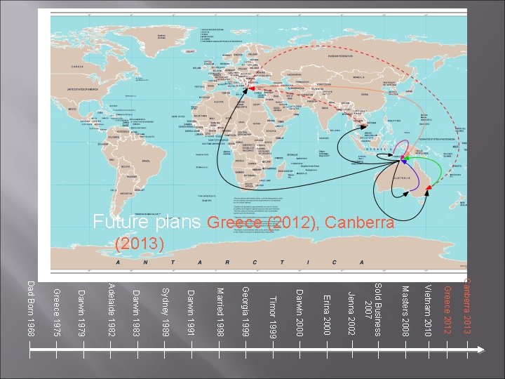Future plans Greece (2012), Canberra (2013) Canberra 2013 Greece 2012 Vietnam 2010 Masters 2008