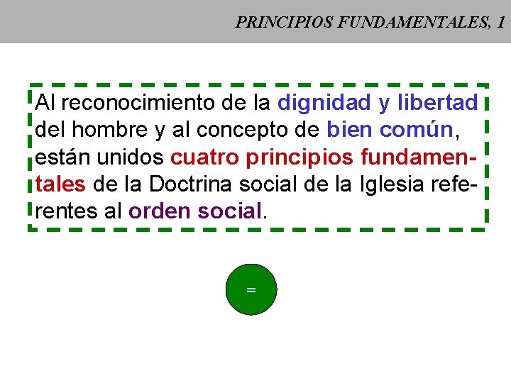 PRINCIPIOS FUNDAMENTALES, 1 Al reconocimiento de la dignidad y libertad del hombre y al