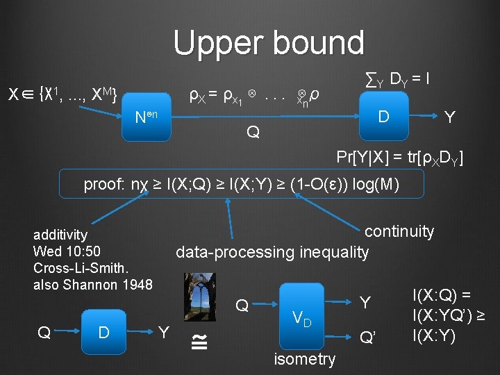 Upper bound ∑Y DY = I ρX = ρx 1 ⊗. . . x⊗ρ