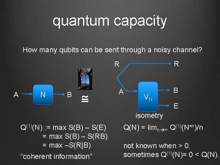 quantum capacity How many qubits can be sent through a noisy channel? R R