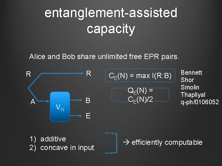 entanglement-assisted capacity Alice and Bob share unlimited free EPR pairs. R A VN R