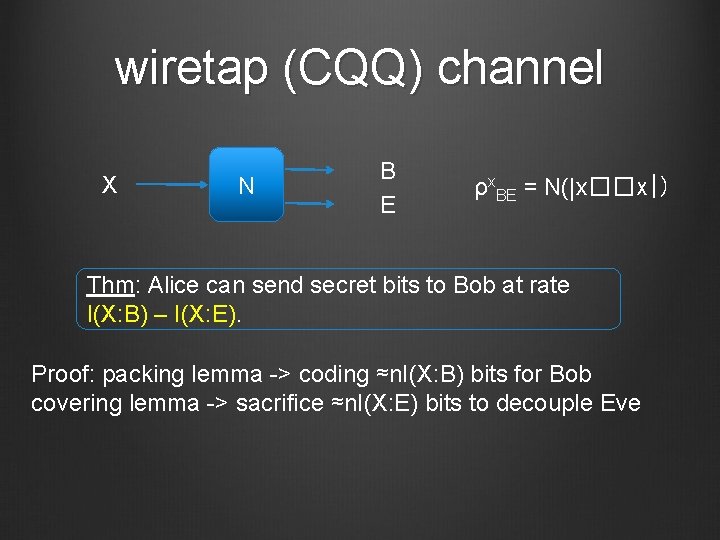 wiretap (CQQ) channel X N B E ρx. BE = N(|x��x|) Thm: Alice can