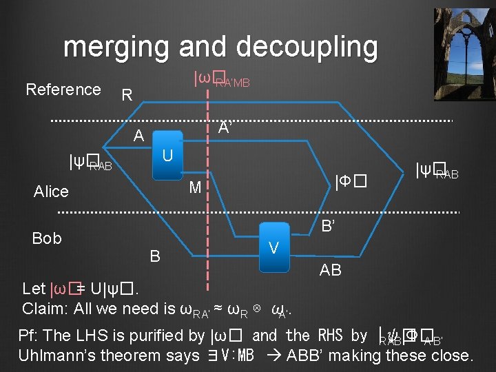 merging and decoupling Reference |ω� RA’MB R A’ A U |ψ� RAB Alice Bob