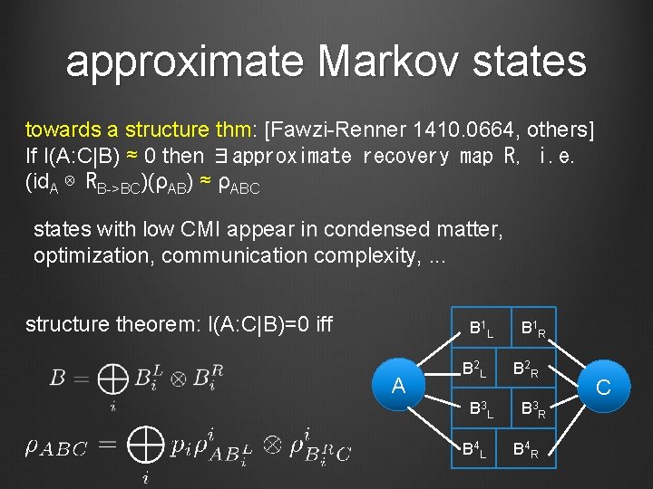 approximate Markov states towards a structure thm: [Fawzi-Renner 1410. 0664, others] If I(A: C|B)