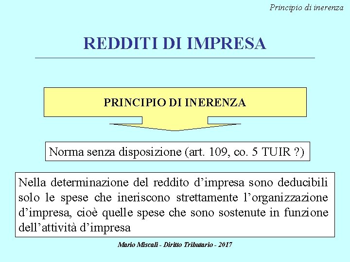 Principio di inerenza REDDITI DI IMPRESA ________________________________________________________________________ PRINCIPIO DI INERENZA Norma senza disposizione (art.