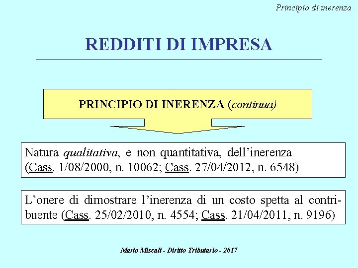 Principio di inerenza REDDITI DI IMPRESA ________________________________________________________________________ PRINCIPIO DI INERENZA (continua) Natura qualitativa, e Principio di inerenza REDDITI DI IMPRESA ________________________________________________________________________ PRINCIPIO DI INERENZA (continua) Natura qualitativa, e