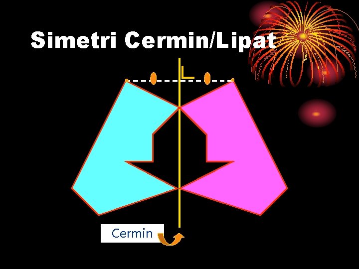 Simetri Cermin/Lipat Cermin 