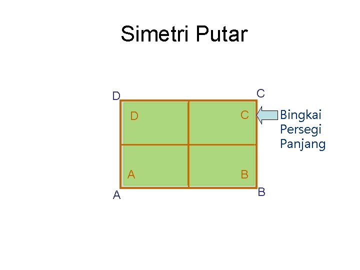 Simetri Putar C D A D C A B Bingkai Persegi Panjang B 