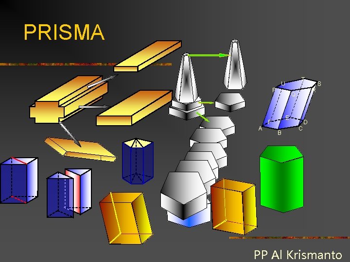 PRISMA P A T U R Q E F B C S D PP