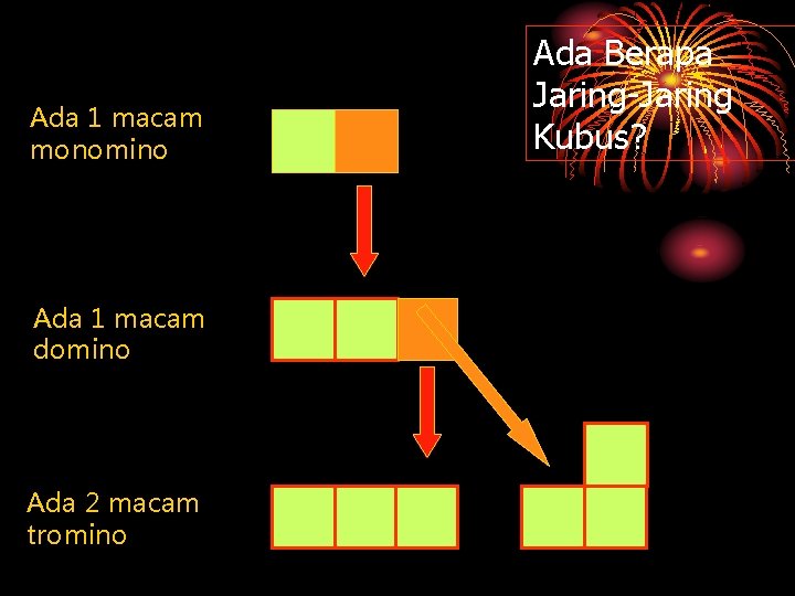Ada 1 macam monomino Ada 1 macam domino Ada 2 macam tromino Ada Berapa