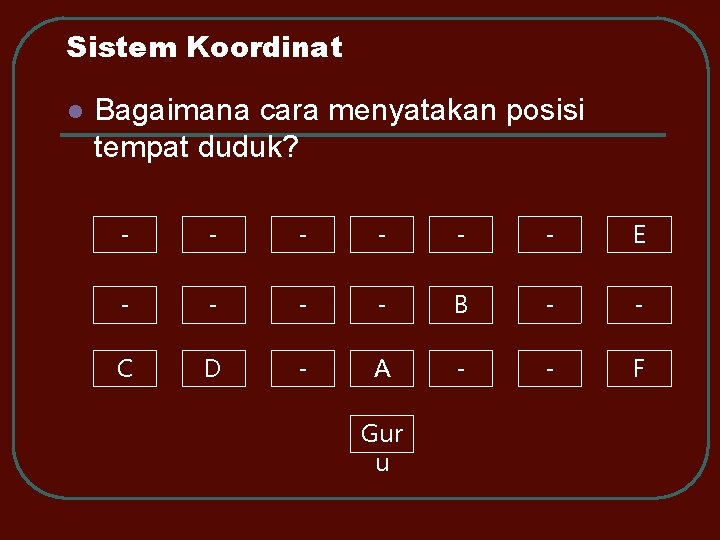 Sistem Koordinat l Bagaimana cara menyatakan posisi tempat duduk? - - - E -
