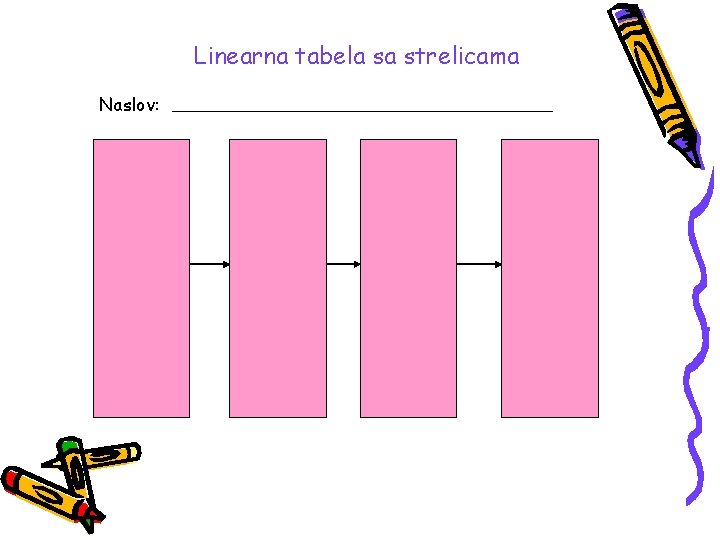 Linearna tabela sa strelicama Naslov: 
