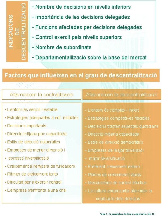 INDICADORS DE DESCENTRALITZACIÓ • Nombre de decisions en nivells inferiors • Importància de les