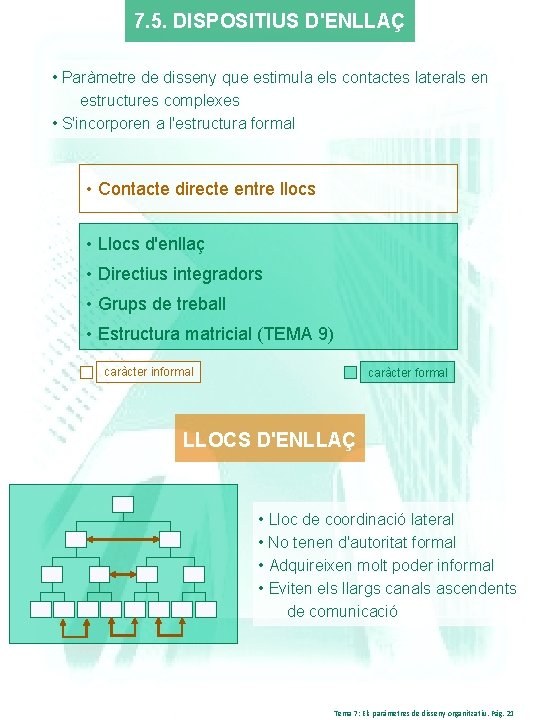 7. 5. DISPOSITIUS D'ENLLAÇ • Paràmetre de disseny que estimula els contactes laterals en