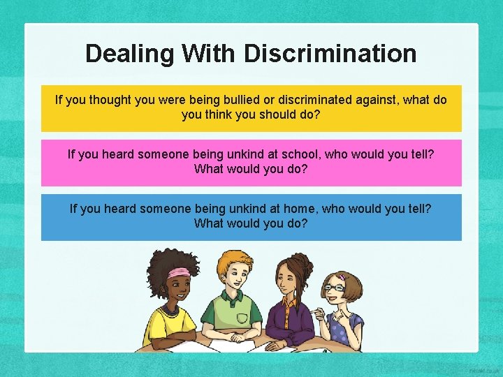 Dealing With Discrimination If you thought you were being bullied or discriminated against, what