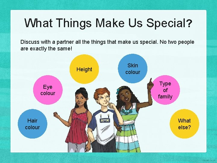 What Things Make Us Special? Discuss with a partner all the things that make