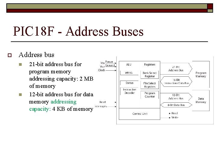 PIC 18 F - Address Buses o Address bus n n 21 -bit address