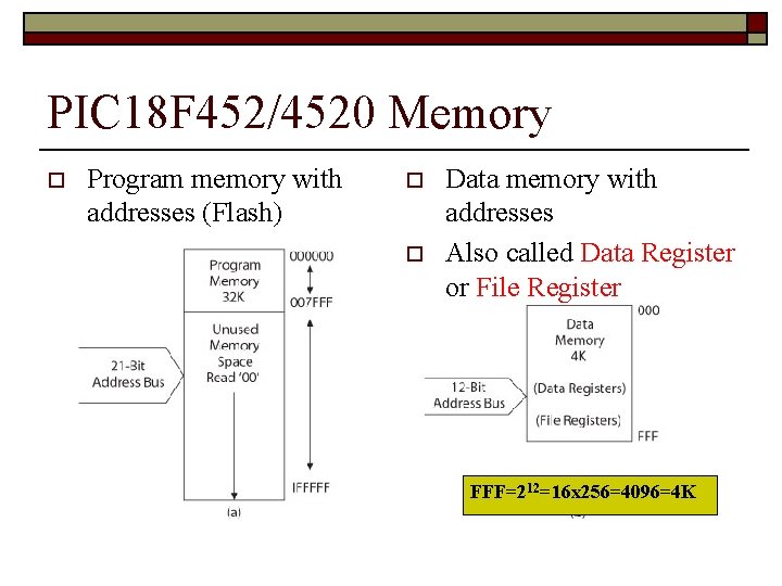 PIC 18 F 452/4520 Memory o Program memory with addresses (Flash) o o Data