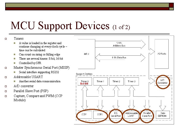 MCU Support Devices (1 of 2) o Timers n n o Master Synchronous Serial