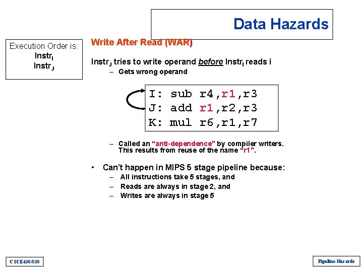 Data Hazards Execution Order is: Instr. I Instr. J Write After Read (WAR) Instr. Data Hazards Execution Order is: Instr. I Instr. J Write After Read (WAR) Instr.
